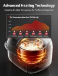Toshiba Mini Rice Cooker, 3 Cups Uncooked Small Rice Cooker, Steamer & Warmer, With Fuzzy Logic And One-Touch Cooking, 24 Hour Delay Timer And Auto Keep Warm Feature